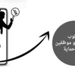 التقديم علي وظيفة وظائف خدمة عملاء بدون خبرة بمرتب3500بtedataلل في  المطرية, مصر